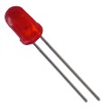 LED
